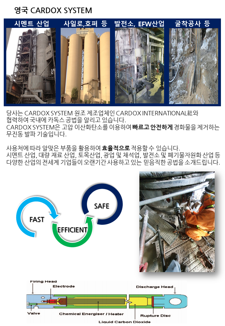 014fd56fba05d31275e270332b28d185_CARDOX SYSTEM 소개페이지.png